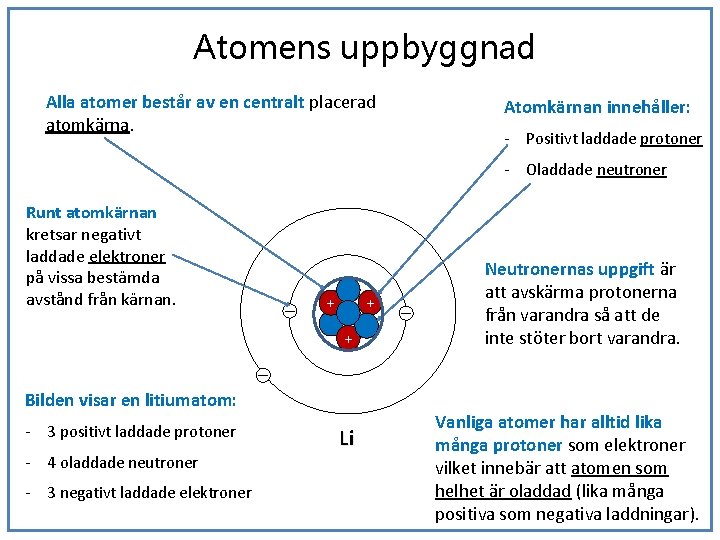 Atomens uppbyggnad Alla atomer består av en centralt placerad atomkärna. Atomkärnan innehåller: - Positivt