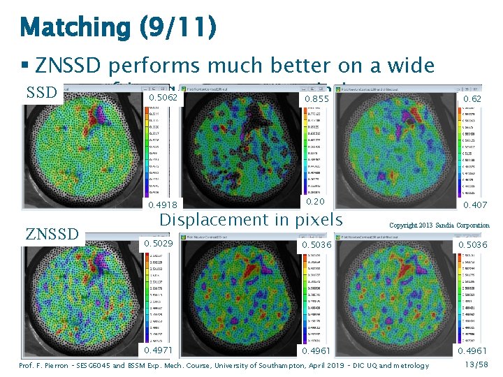 Matching (9/11) § ZNSSD performs much better on a wide range of image contrast