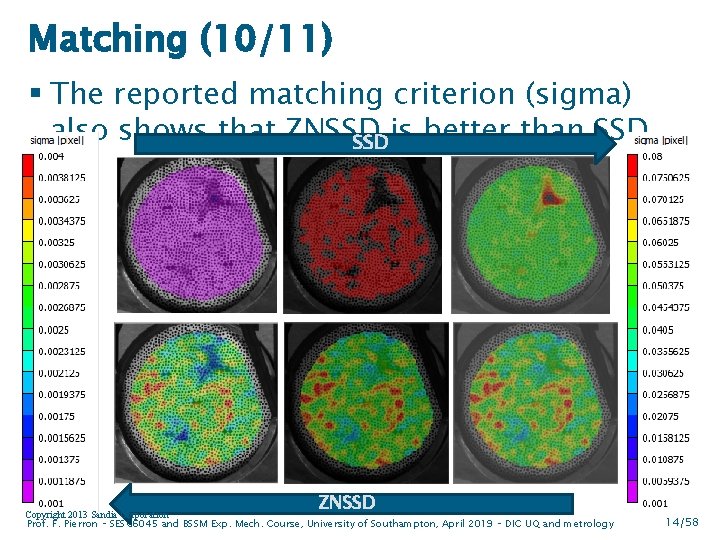 Matching (10/11) § The reported matching criterion (sigma) also shows that ZNSSD is better