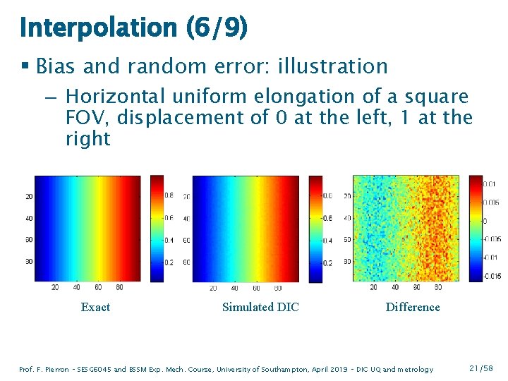 Interpolation (6/9) § Bias and random error: illustration – Horizontal uniform elongation of a