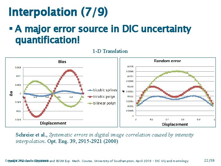 Interpolation (7/9) § A major error source in DIC uncertainty quantification! 1 -D Translation