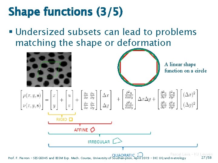 Shape functions (3/5) § Undersized subsets can lead to problems matching the shape or