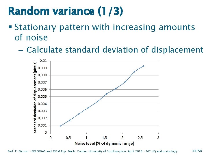 Random variance (1/3) § Stationary pattern with increasing amounts of noise – Calculate standard