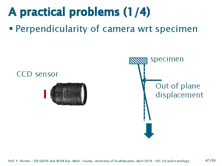 A practical problems (1/4) § Perpendicularity of camera wrt specimen CCD sensor Out of