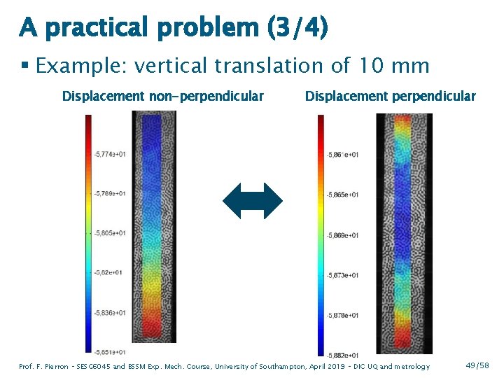 A practical problem (3/4) § Example: vertical translation of 10 mm Displacement non-perpendicular Displacement