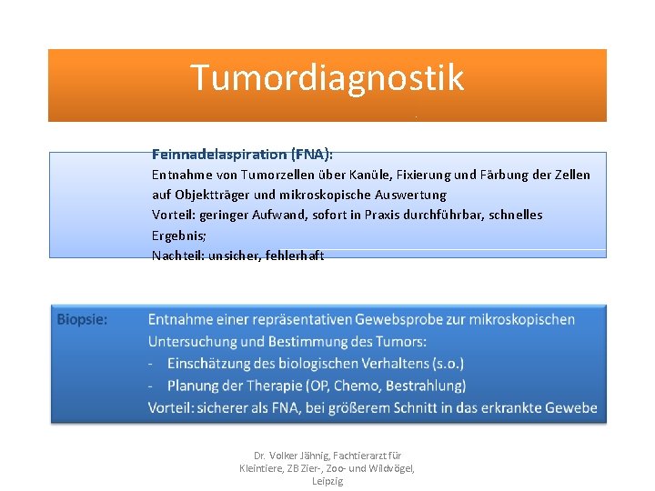 Tumordiagnostik Feinnadelaspiration (FNA): Entnahme von Tumorzellen über Kanüle, Fixierung und Färbung der Zellen auf