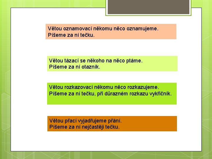 Větou oznamovací někomu něco oznamujeme. Píšeme za ní tečku. Větou tázací se někoho na