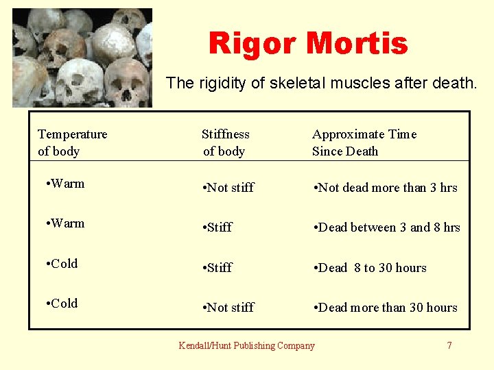 Rigor Mortis The rigidity of skeletal muscles after death. Temperature of body Stiffness of