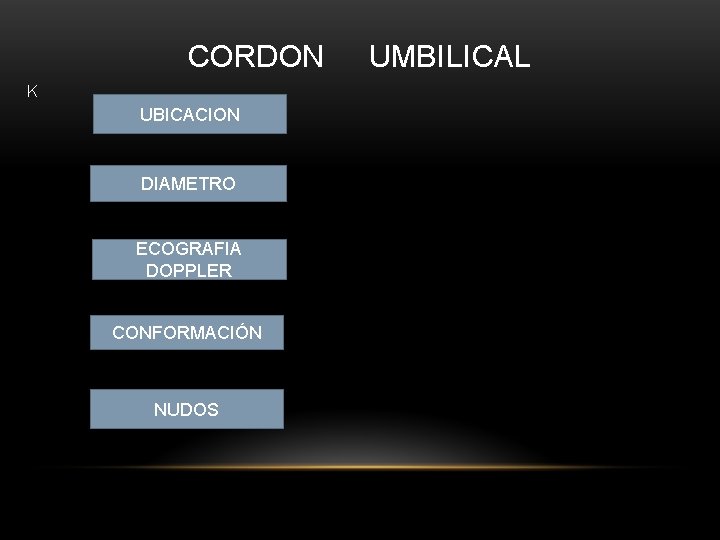 CORDON K UBICACION DIAMETRO ECOGRAFIA DOPPLER CONFORMACIÓN NUDOS UMBILICAL 