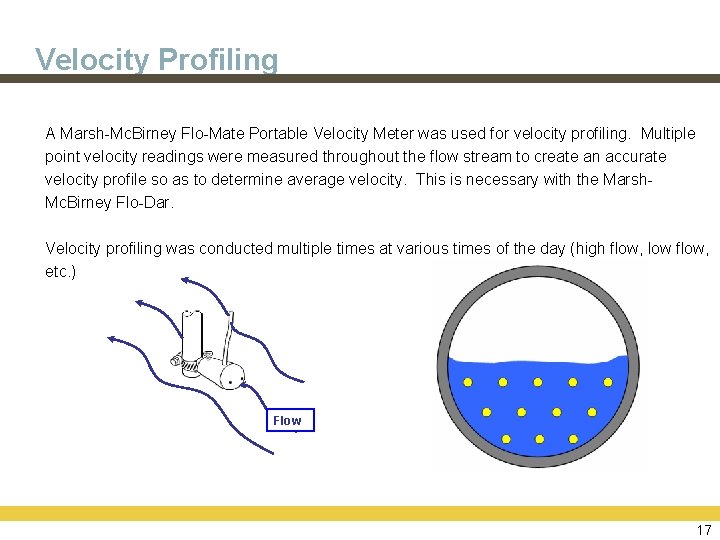 Velocity Profiling A Marsh-Mc. Birney Flo-Mate Portable Velocity Meter was used for velocity profiling.