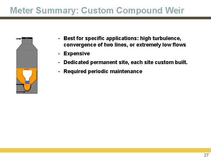 Meter Summary: Custom Compound Weir - Best for specific applications: high turbulence, convergence of