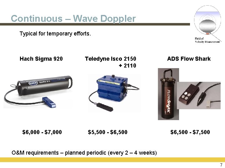 Continuous – Wave Doppler Typical for temporary efforts. Hach Sigma 920 $6, 000 -