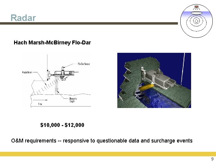 Radar Hach Marsh-Mc. Birney Flo-Dar $10, 000 - $12, 000 O&M requirements -- responsive