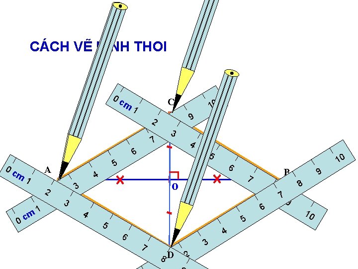 CÁCH VẼ HÌNH THOI 0 c m C 1 2 7 9 38 4