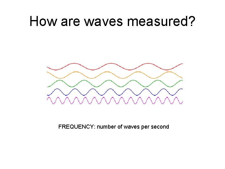 How are waves measured? FREQUENCY: number of waves per second 