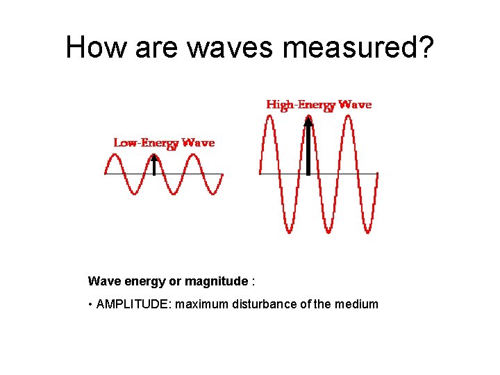 How are waves measured? Wave energy or magnitude : • AMPLITUDE: maximum disturbance of