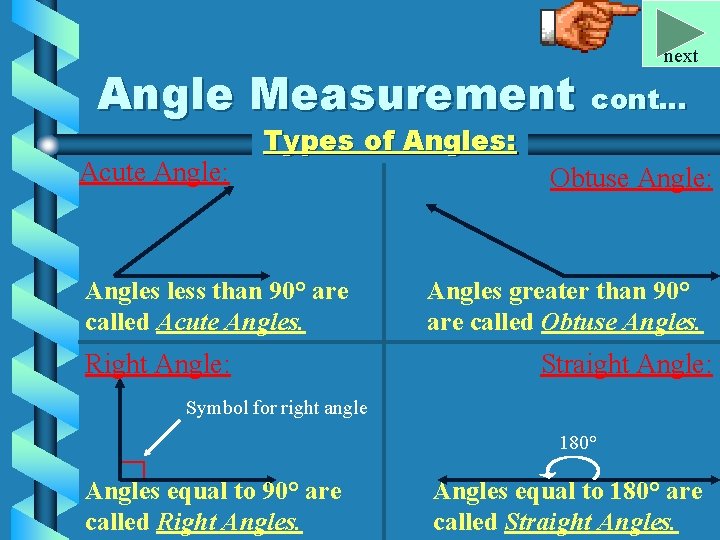 next Angle Measurement cont… Acute Angle: Types of Angles: Angles less than 90° are