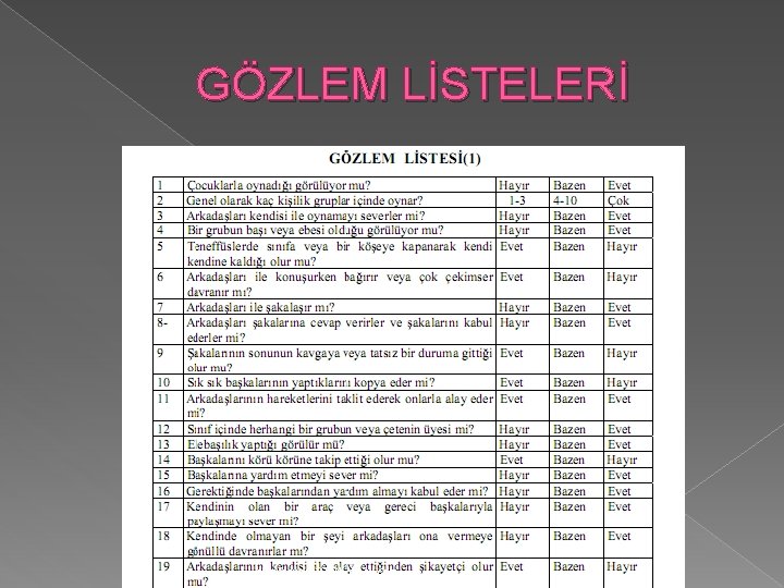 GÖZLEM LİSTELERİ ahmetgunes 29@hotmail. com 