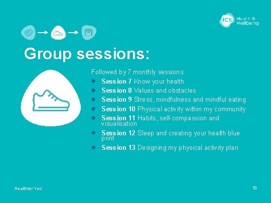 Group sessions: Followed by 7 monthly sessions: Session 7 Know your health Session 8