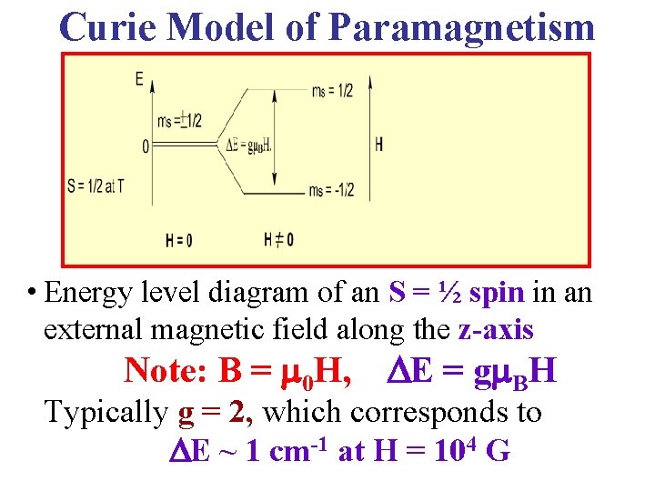 Curie Model of Paramagnetism • Energy level diagram of an S = ½ spin