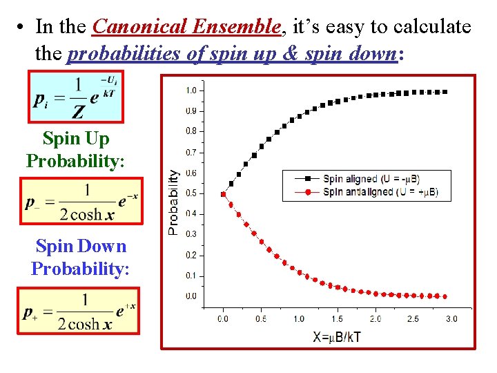  • In the Canonical Ensemble, it’s easy to calculate the probabilities of spin