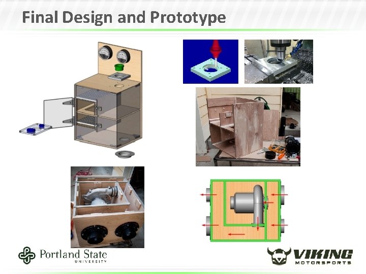 Final Design and Prototype 