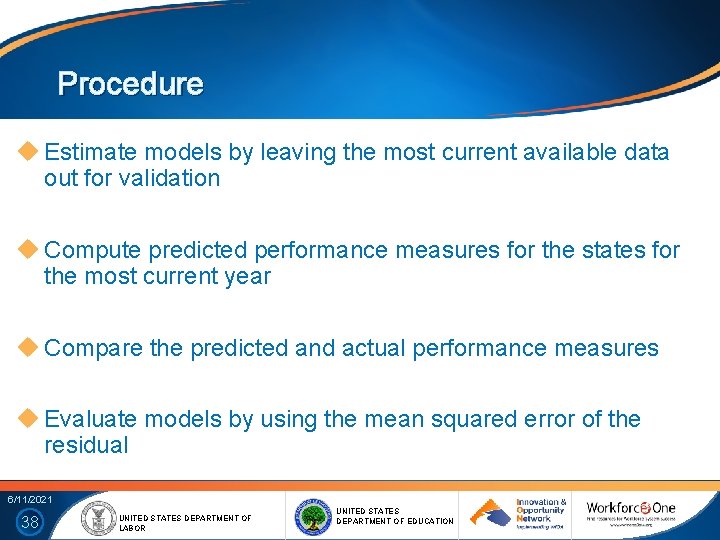 Procedure Estimate models by leaving the most current available data out for validation Compute