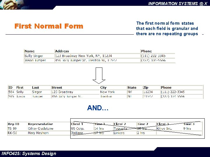 INFORMATION SYSTEMS @ X The first normal form states that each field is granular