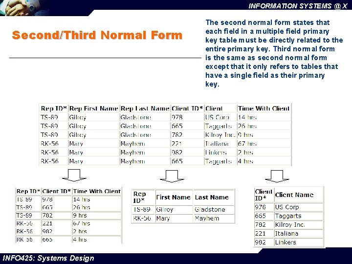 INFORMATION SYSTEMS @ X Second/Third Normal Form INFO 425: Systems Design The second normal