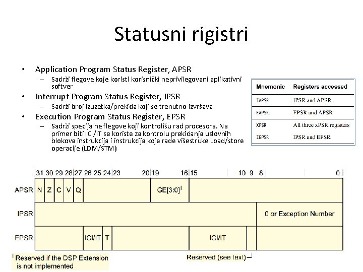 Statusni rigistri • Application Program Status Register, APSR – Sadrži flegove koje koristi korisnički