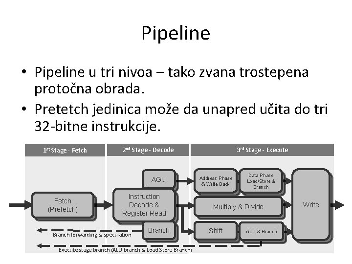 Pipeline • Pipeline u tri nivoa – tako zvana trostepena protočna obrada. • Pretetch