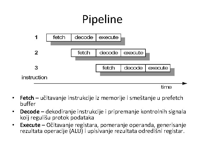 Pipeline • Fetch – učitavanje instrukcije iz memorije i smeštanje u prefetch buffer •