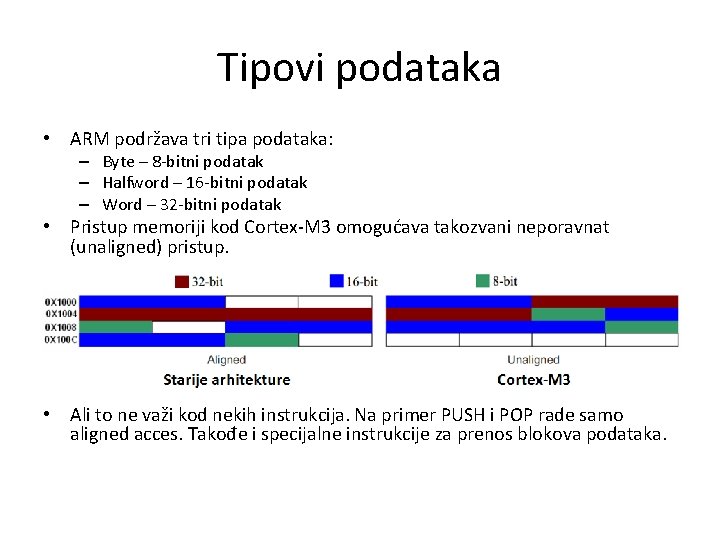 Tipovi podataka • ARM podržava tri tipa podataka: – Byte – 8 -bitni podatak