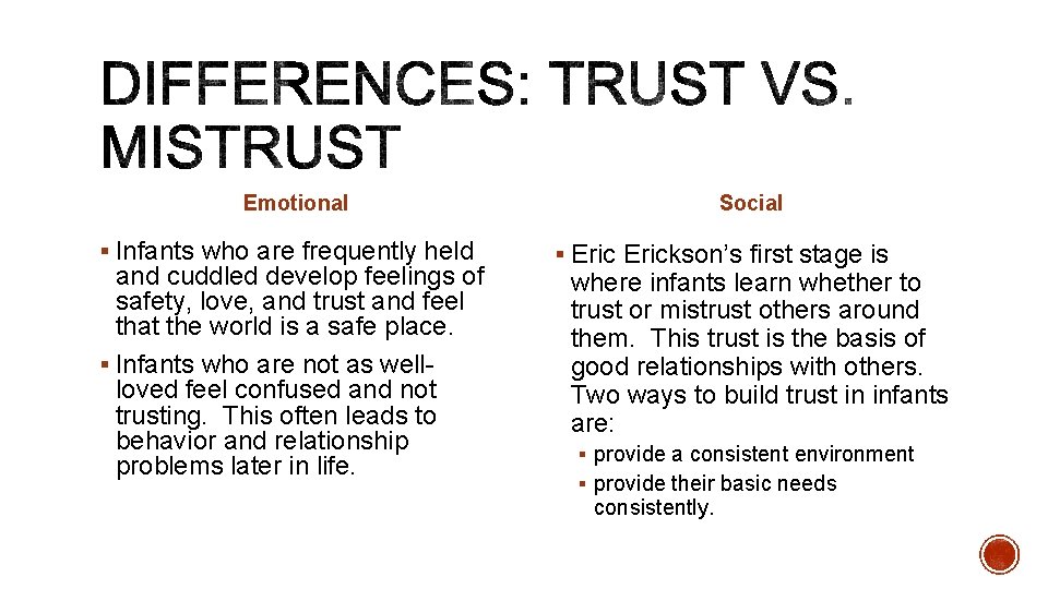 Emotional § Infants who are frequently held and cuddled develop feelings of safety, love, Emotional § Infants who are frequently held and cuddled develop feelings of safety, love,