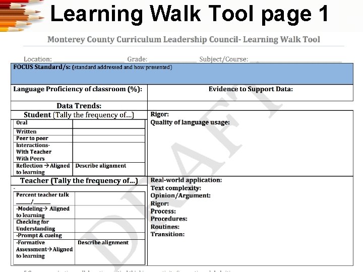 Learning Walk Tool page 1 Opening Institute Connection 