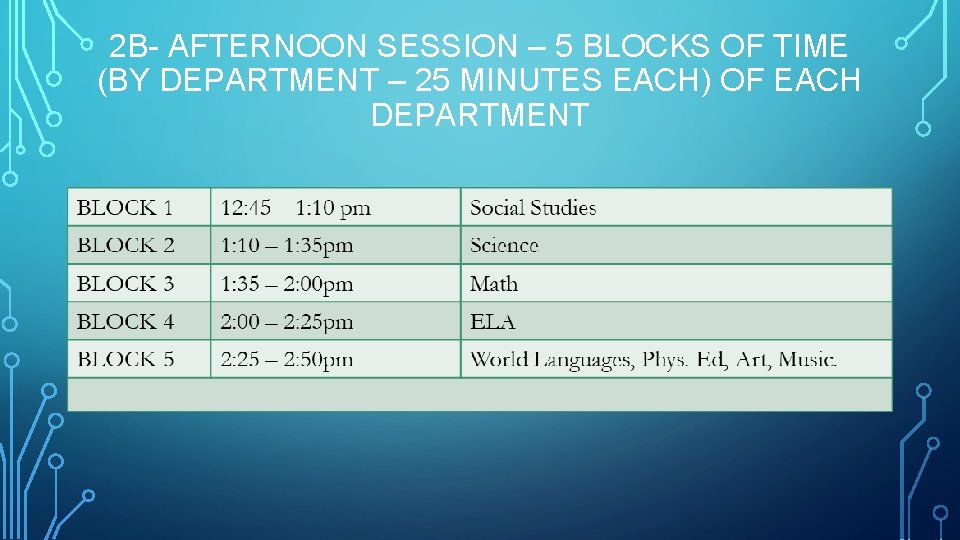 2 B- AFTERNOON SESSION – 5 BLOCKS OF TIME (BY DEPARTMENT – 25 MINUTES