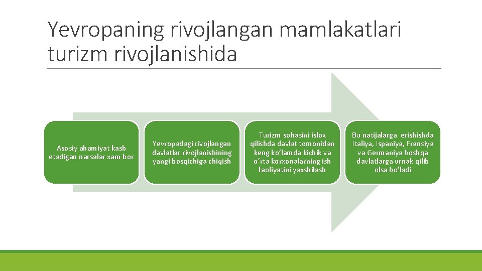 Yevropaning rivojlangan mamlakatlari turizm rivojlanishida Asosiy ahamiyat kasb etadigan narsalar xam bor Yevropadagi rivojlangan