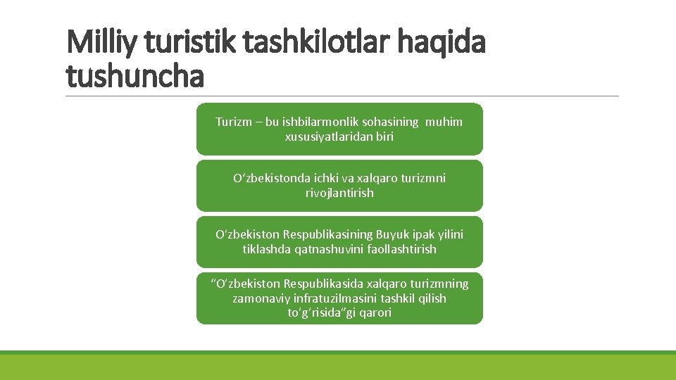 Milliy turistik tashkilotlar haqida tushuncha Turizm – bu ishbilarmonlik sohasining muhim xususiyatlaridan biri O‘zbekistonda