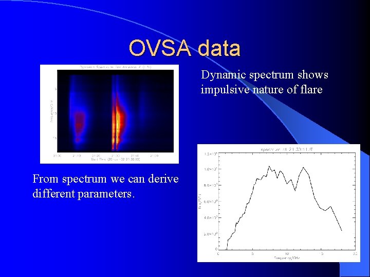 OVSA data Dynamic spectrum shows impulsive nature of flare From spectrum we can derive