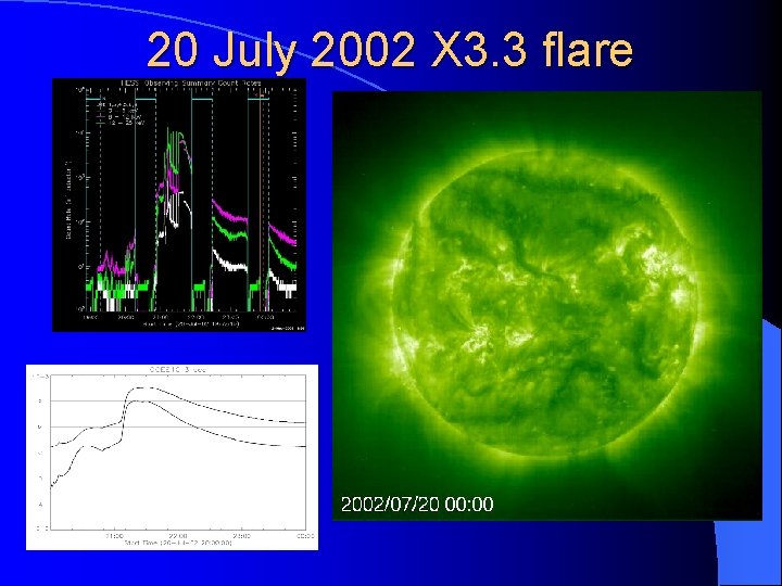 20 July 2002 X 3. 3 flare 