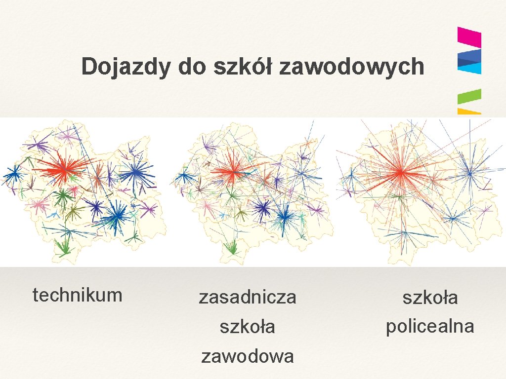 Dojazdy do szkół zawodowych technikum zasadnicza szkoła zawodowa szkoła policealna 