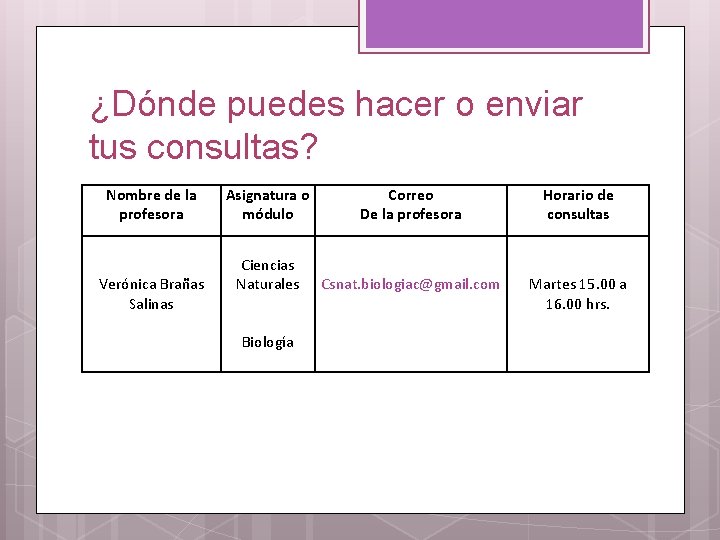 ¿Dónde puedes hacer o enviar tus consultas? Nombre de la profesora Verónica Brañas Salinas