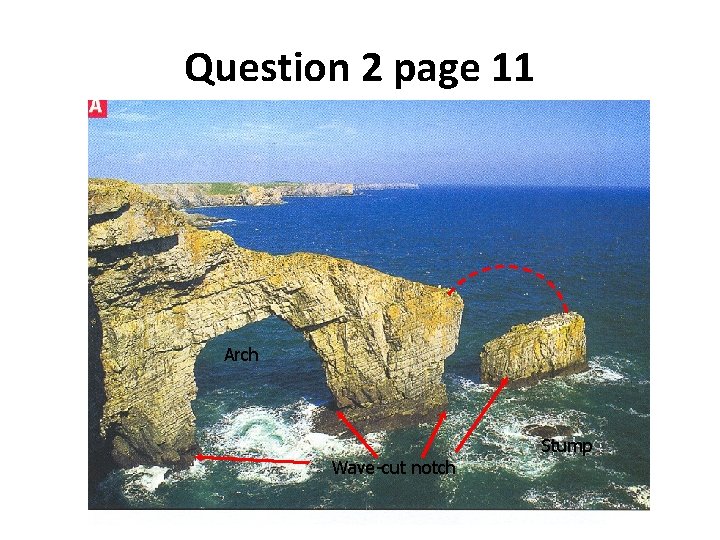 Question 2 page 11 Arch Stump Wave-cut notch 