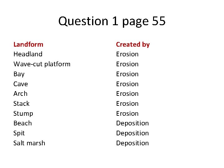 Question 1 page 55 Landform Headland Wave-cut platform Bay Cave Arch Stack Stump Beach