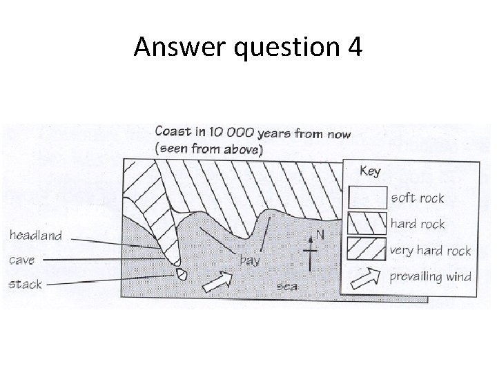 Answer question 4 
