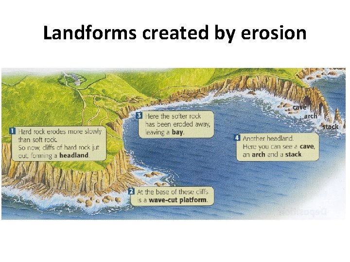 Landforms created by erosion 