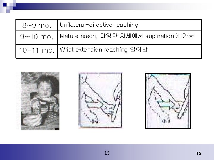 8~9 mo. Unilateral-directive reaching 9~10 mo. Mature reach, 다양한 자세에서 supination이 가능 10 -11