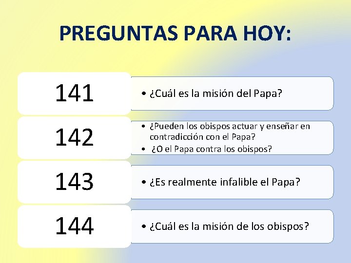 PREGUNTAS PARA HOY: 141 • ¿Cuál es la misión del Papa? 142 • ¿Pueden