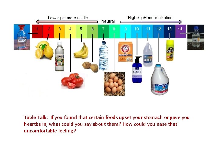 Table Talk: If you found that certain foods upset your stomach or gave you