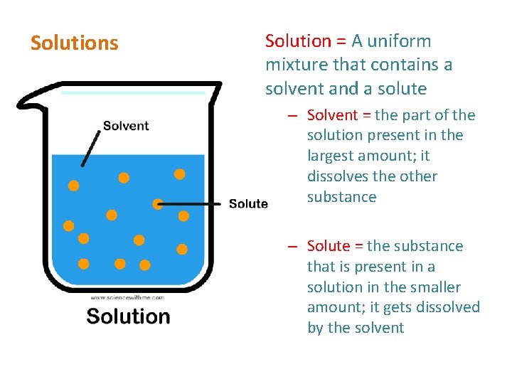 Solutions Solution = A uniform mixture that contains a solvent and a solute –